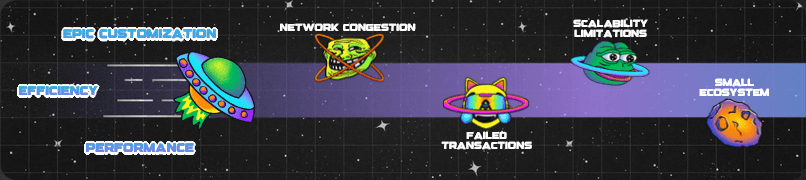 SOLX Hits M on Presale, Fixes Solana Congestion SOLX Hits M on Presale, Fixes Solana Congestion